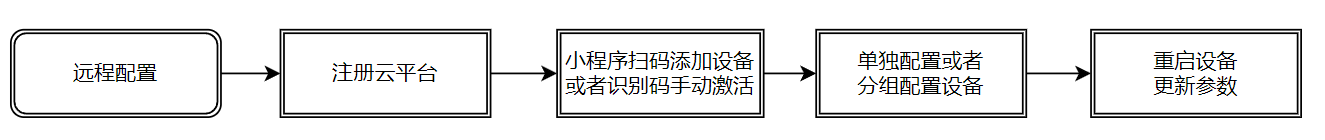 zl420_tutoria_18.png